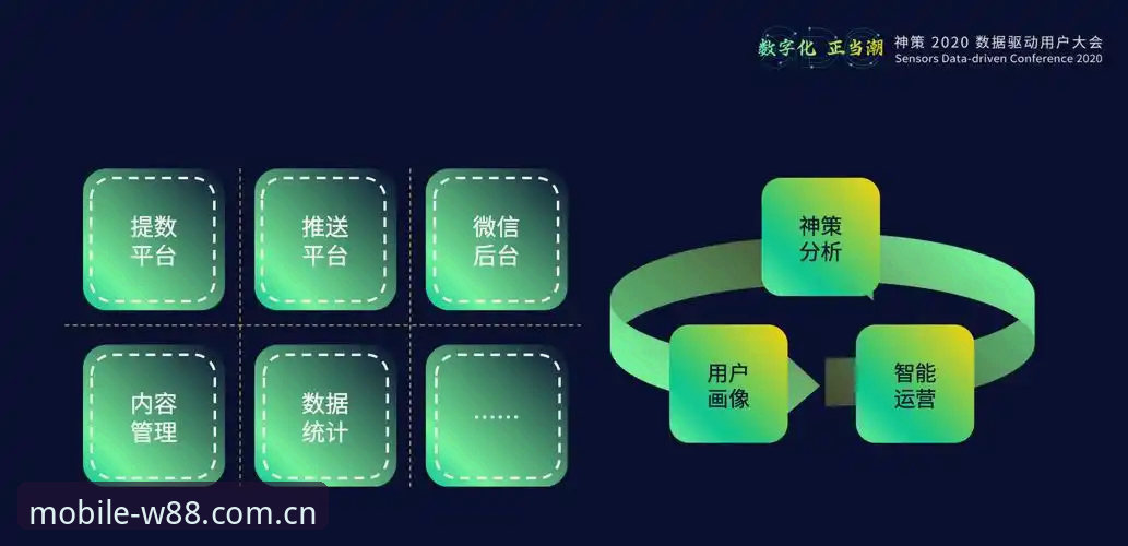 W88优德官方app实用指南：从下载到实战的全流程技巧
